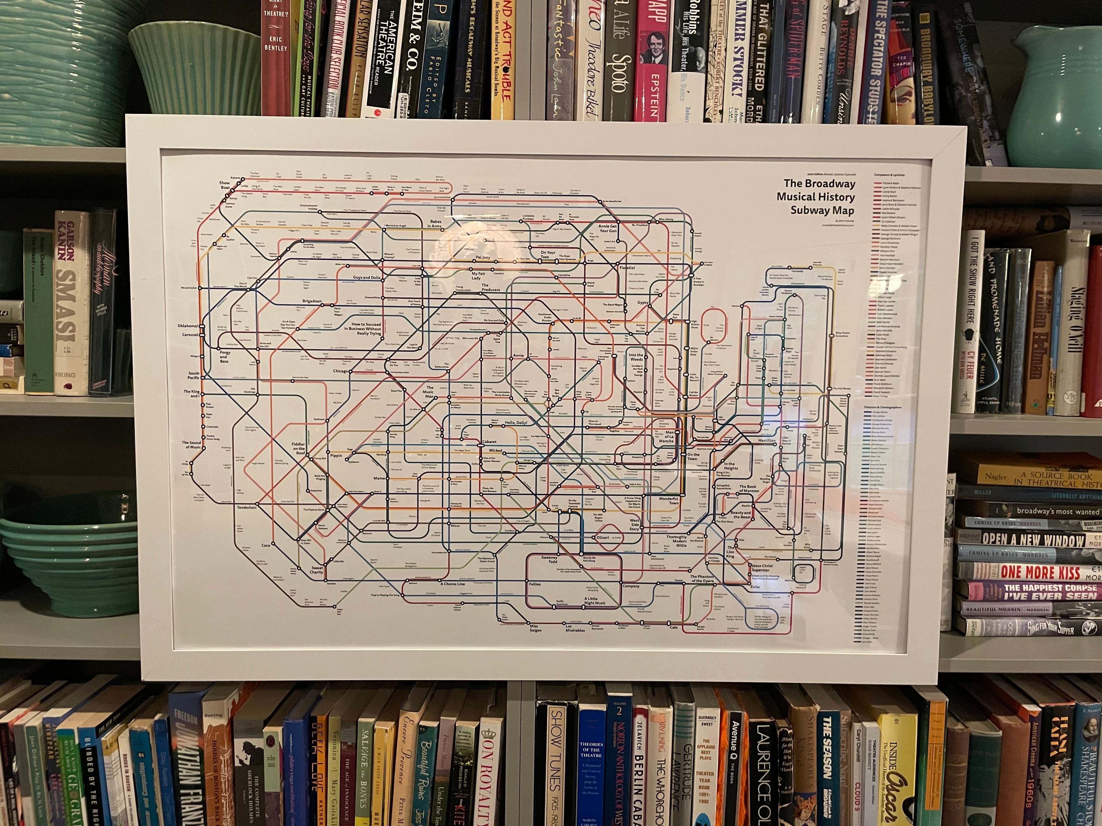 All the World's a Map