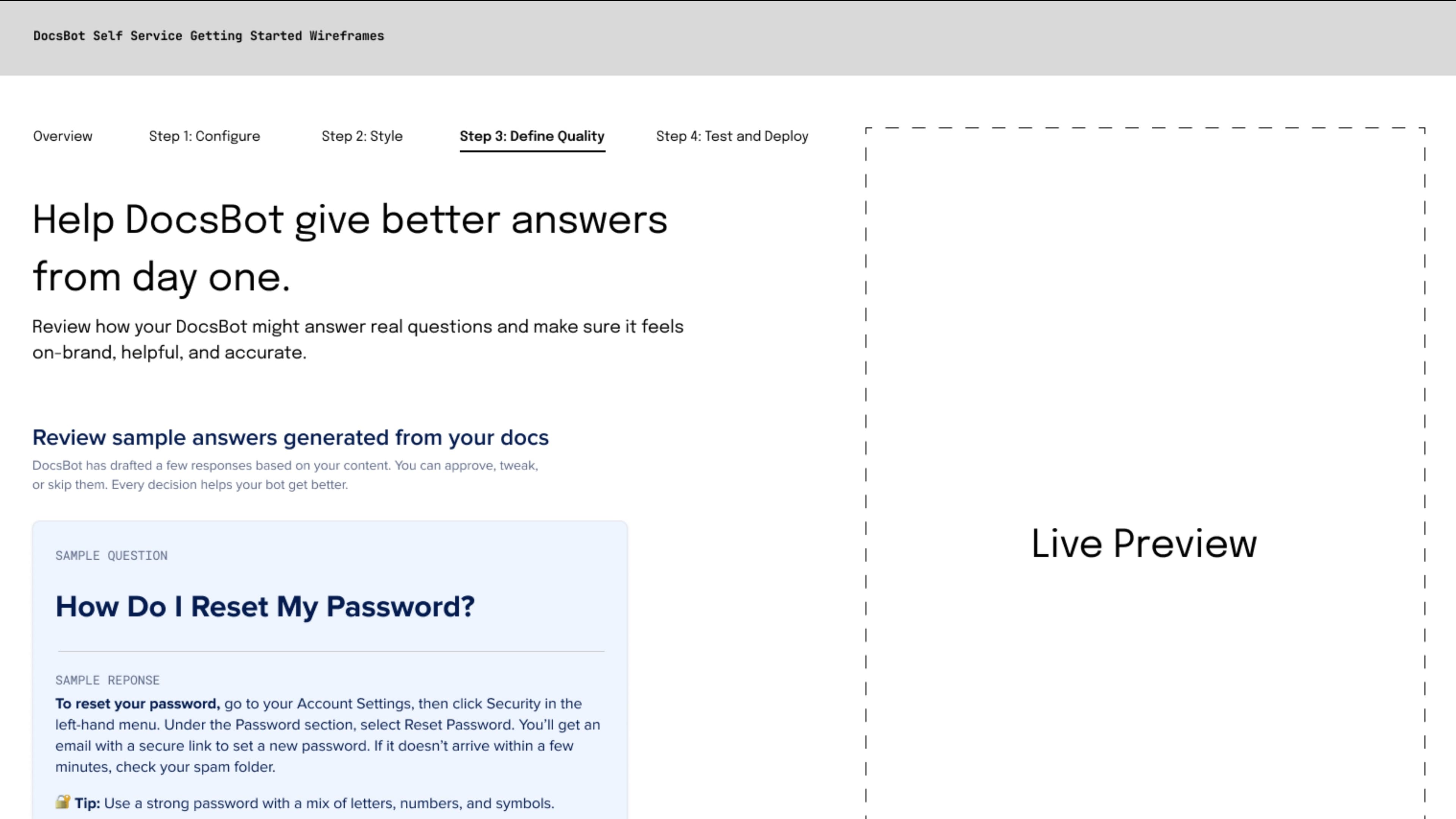 A wireframe titled 'Help DocsBot give better answers from day one.' Below, a sample question card asks 'How Do I Reset My Password?' and shows a sample response with formatted instructions and a tip line. The right side of the page is reserved for a live preview pane.