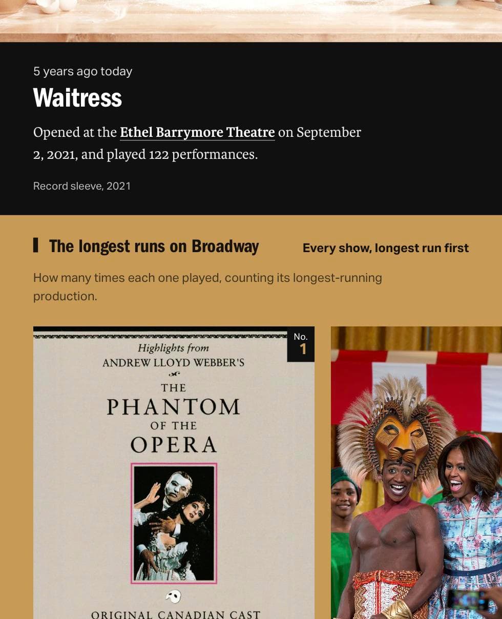 Drama Nerd Database: show records, cast recordings, and longest runs on Broadway