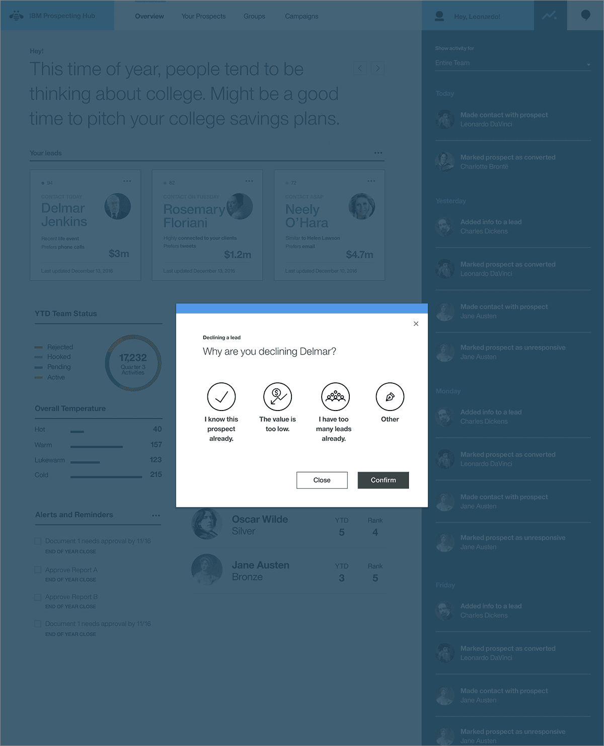 Prospecting workflow detail