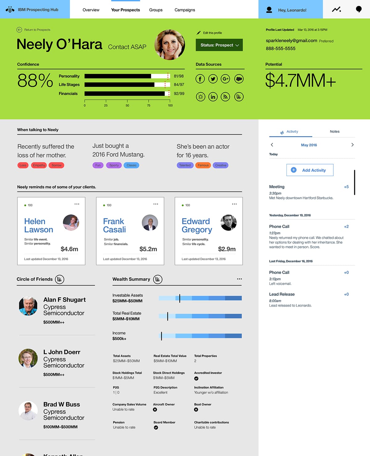IBM Prospecting Hub
