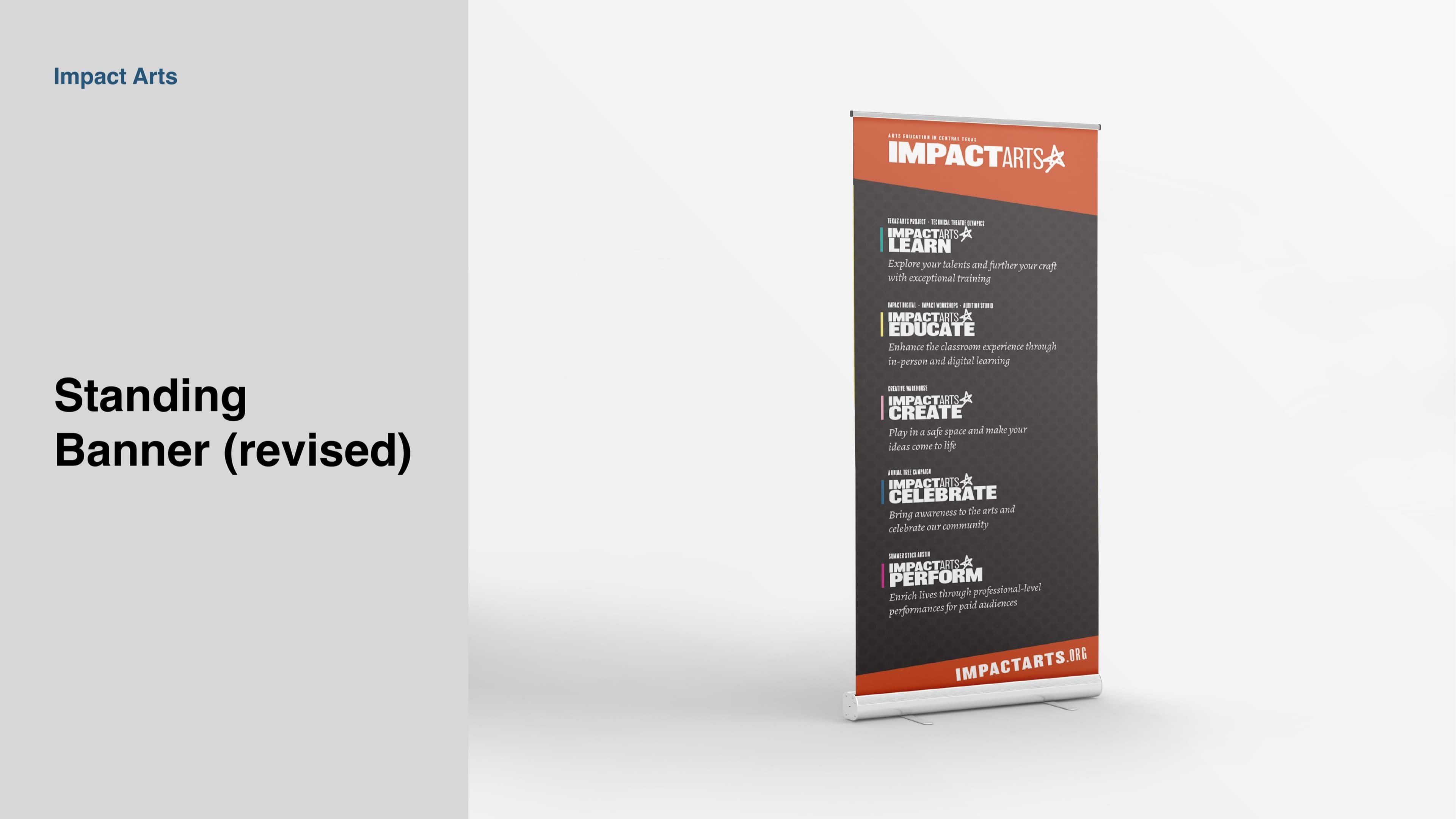 The five-pillar standing banner from the workbook: Impact Arts master mark on a coral-orange band at the top, then the five program lockups stacked vertically (LEARN, EDUCATE, CREATE, CELEBRATE, PERFORM), each with a one-line tagline underneath, all on a dark patterned ground with a small color-stripe accent on the left of each program.