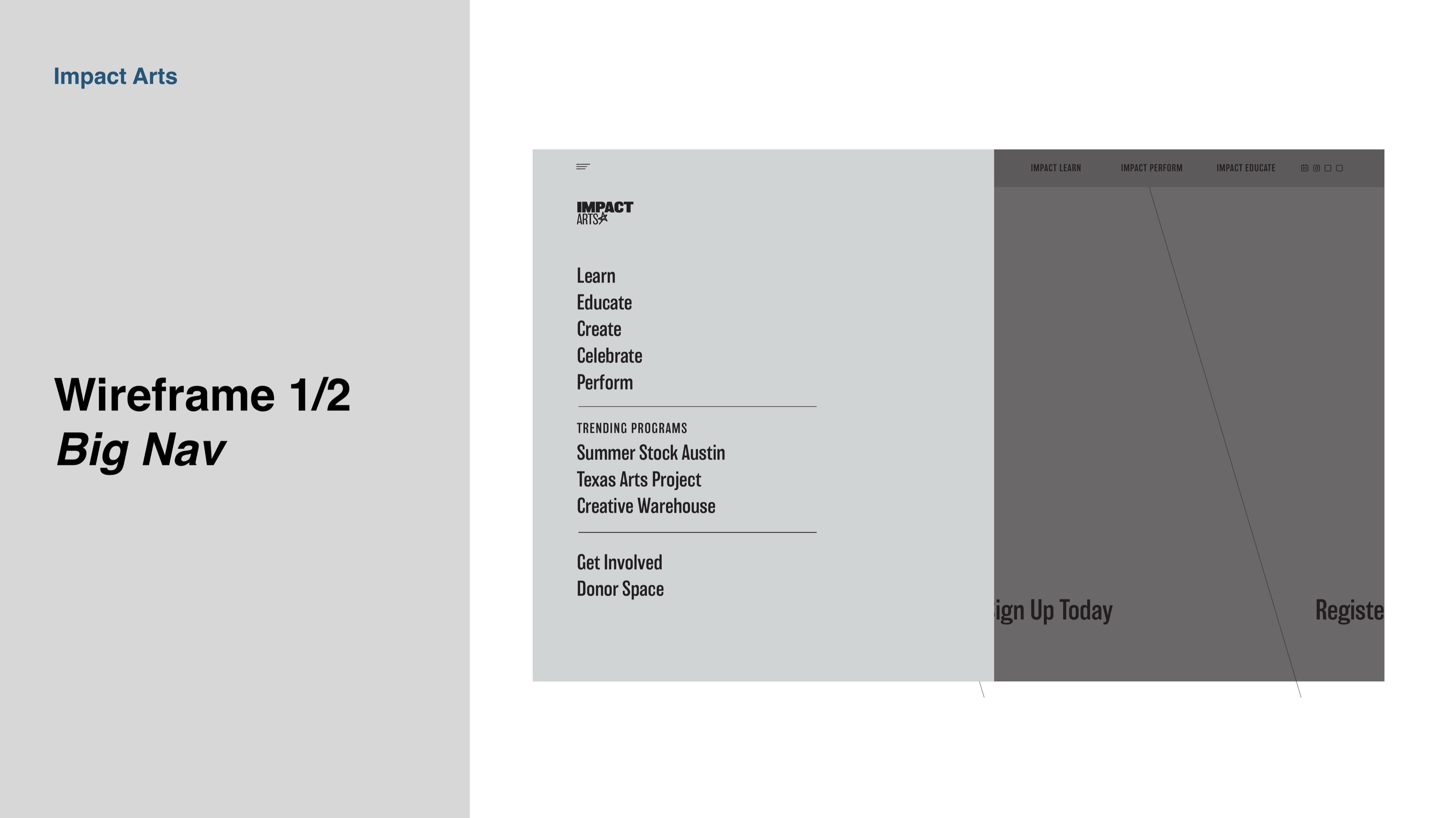 The Big Nav wireframe from the workbook: an open-state mobile-style navigation pane with the Impact Arts logo in the upper-left, a stacked menu of Learn, Educate, Create, Celebrate, Perform, then a TRENDING PROGRAMS divider with Summer Stock Austin, Texas Arts Project, Creative Warehouse listed underneath, and a Get Involved / Donor Space pair anchored at the bottom. A grey overlay on the right edge previews the home content.