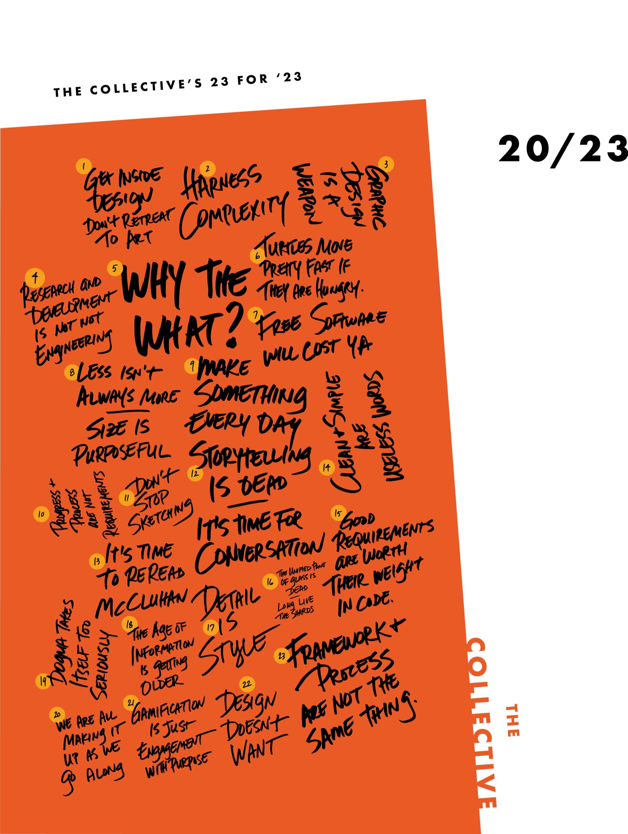 The 23 statements set on a brand mustard panel, with the wordmark holding the footer