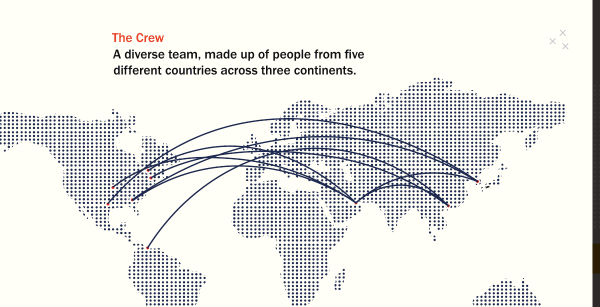 A dotted world map showing the logistics team drawn from five countries across three continents