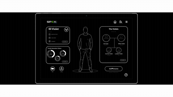 The SPEX dashboard in motion, a single view that holds one family's people and circumstances together