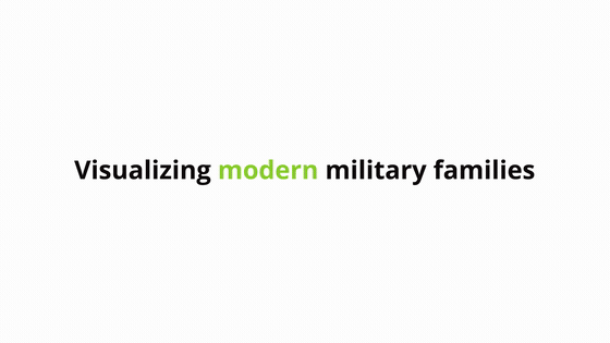 A map of the United States with pins marking military families spread across it, opening the MilFam vision video