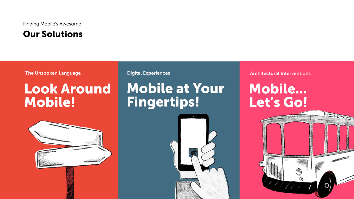 The 'Our Solutions' slide laying out three pillars: Look Around Mobile, Mobile at Your Fingertips, and Mobile Let's Go, each with its own icon