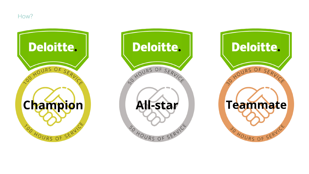 Tiered LinkedIn service badges: Teammate, All-star, and Champion, earned at thirty, fifty, and a hundred hours of service